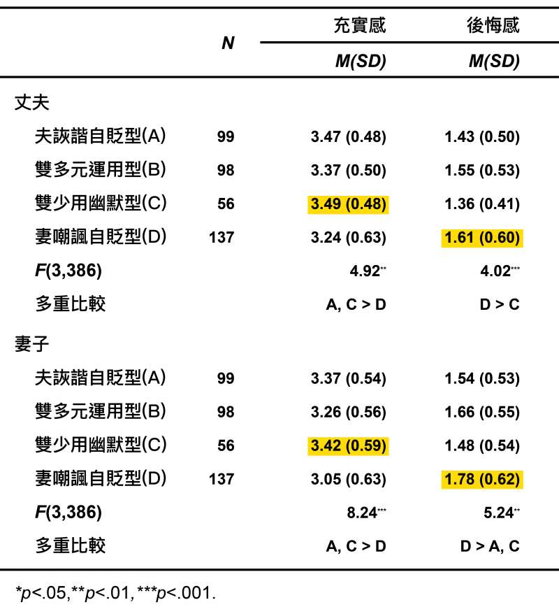 （圖／研之有物提供）