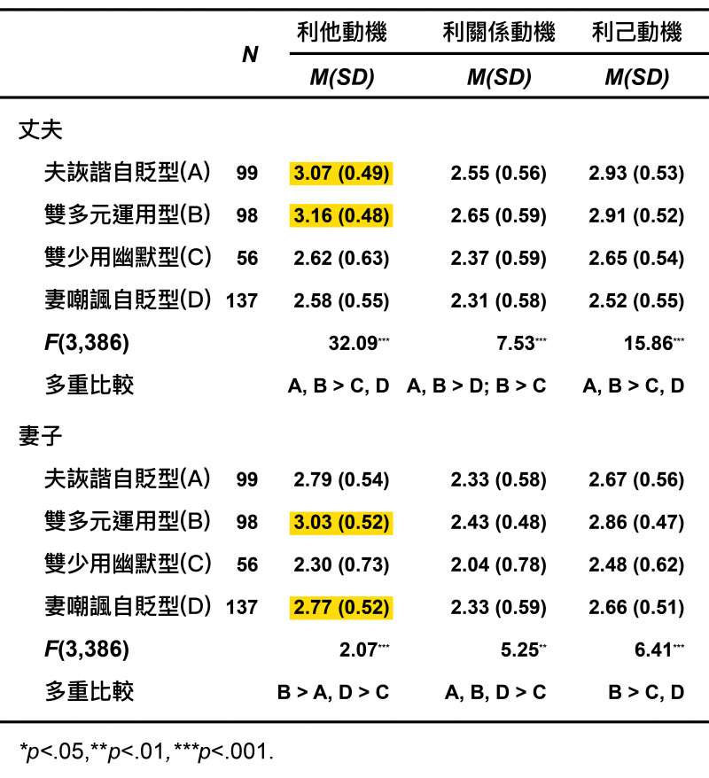 （圖／研之有物提供）