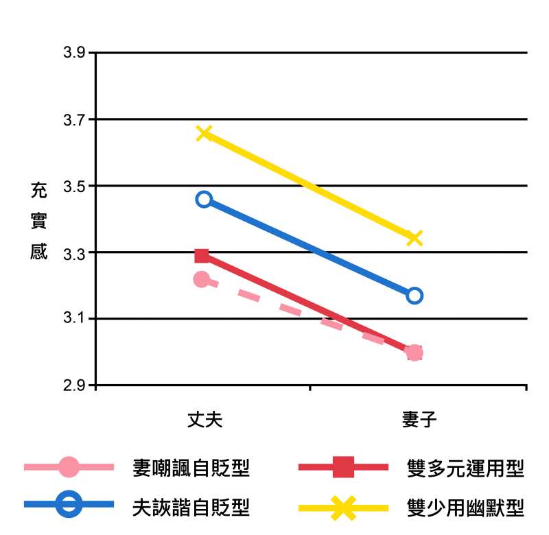 （圖／研之有物提供）