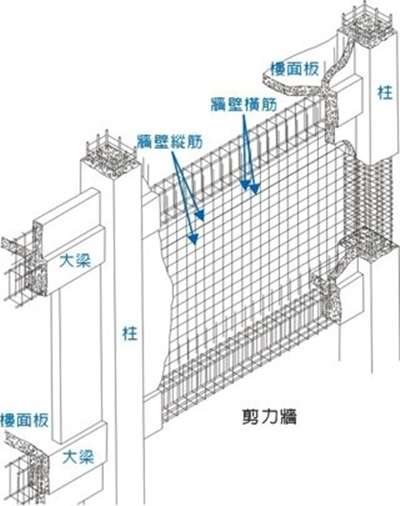 首圖