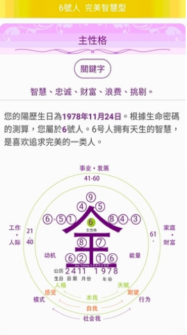 李晨生命密碼 李晨生命密碼