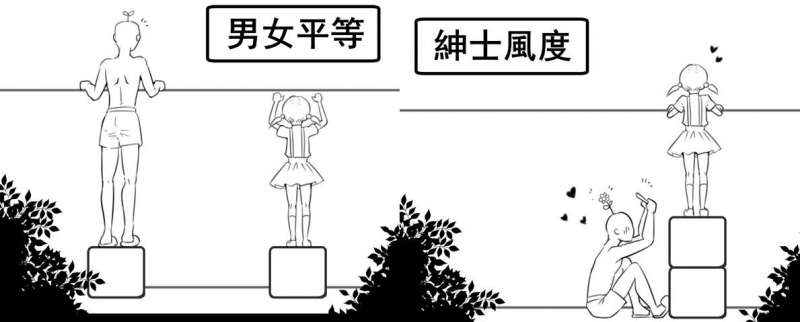 小銅自己的創作,標題為「因為先天條件的不同,所以人類很難真正的公平。比起追求極致的平等,各取所需更為重要」(圖/想想論壇) 小銅自己的創作,標題為「因為先天條件的不同,所以人類很難真正的公平。比起追求極致的平等,各取所需更為重要」(圖/想想論壇)