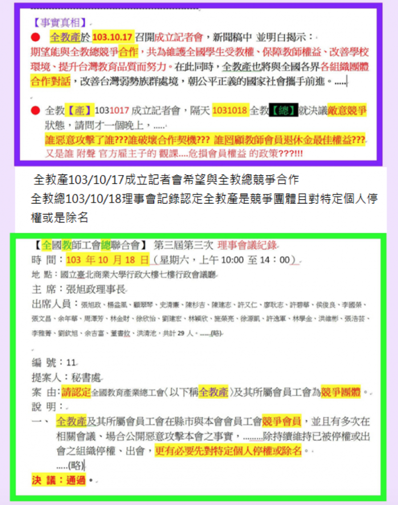 20181022-附件五。(作者提供) 20181022-附件五。(作者提供)
