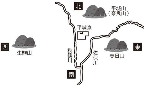 奈良-1(圖/造事務所) 奈良-1(圖/造事務所)