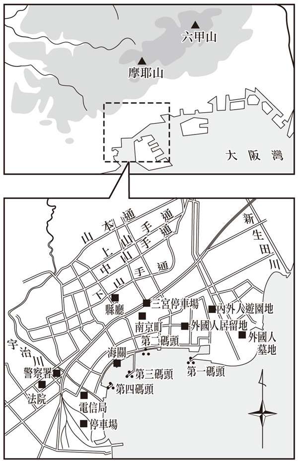 神戶(圖/造事務所) 神戶(圖/造事務所)