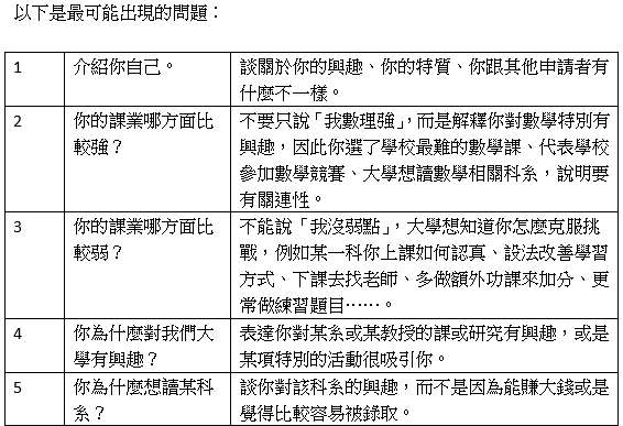 (圖/商周提供) (圖/商周提供)