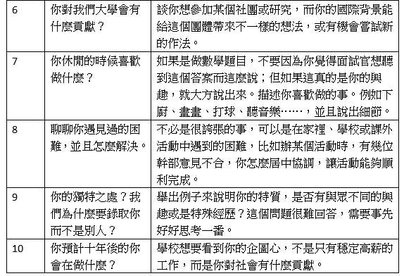 (圖/商周提供) (圖/商周提供)