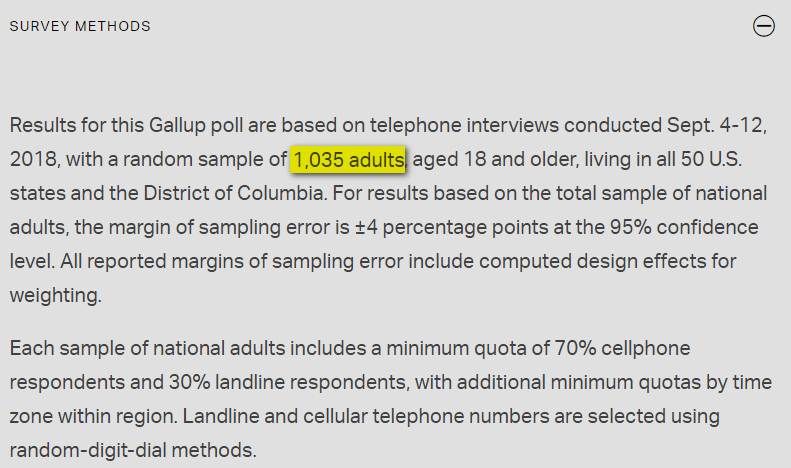 20181102-蓋洛普關於美國國情民調之調查方法。（圖/蓋洛普網站，作者提供）