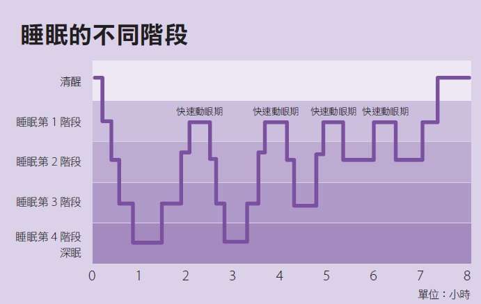 （圖/未來family）