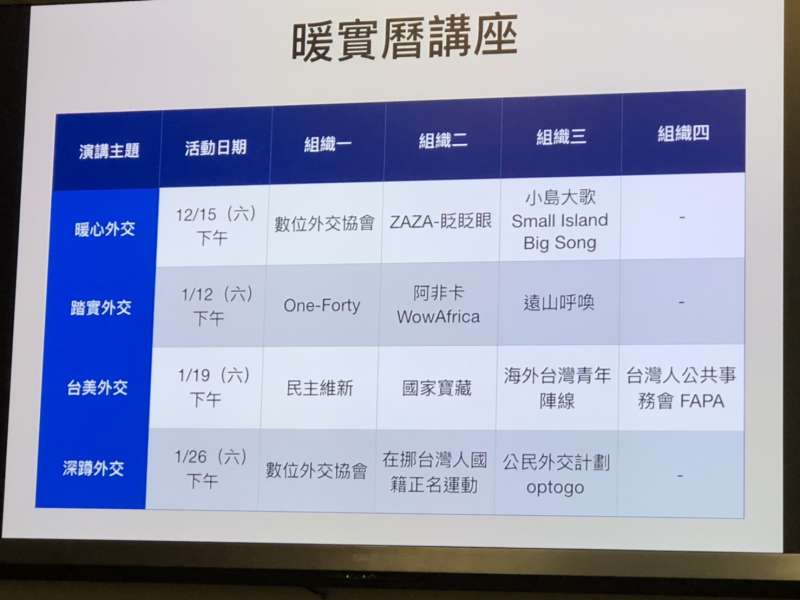 「台灣外交暖實曆」募資團隊2018年11月6日舉行記者會,即將於12月起題舉行4場講座。(蔡亦寧攝) 「台灣外交暖實曆」募資團隊2018年11月6日舉行記者會,即將於12月起題舉行4場講座。(蔡亦寧攝)