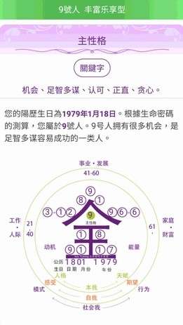 周杰倫生命密碼 。(圖/楊曼芬提供) 周杰倫生命密碼 。(圖/楊曼芬提供)
