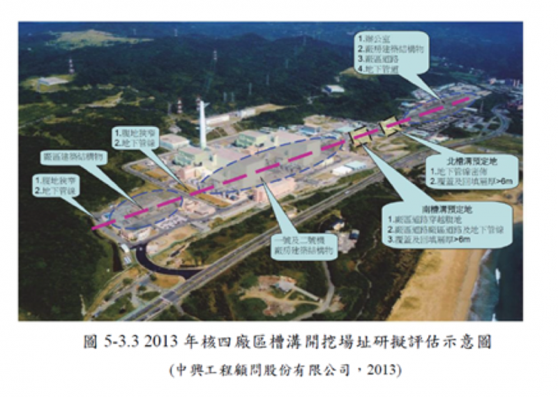 20181119-2013年核四廠區槽溝開挖場址研擬評估示意圖。(作者提供,中興工程顧問股份有限公司) 20181119-2013年核四廠區槽溝開挖場址研擬評估示意圖。(作者提供,中興工程顧問股份有限公司)