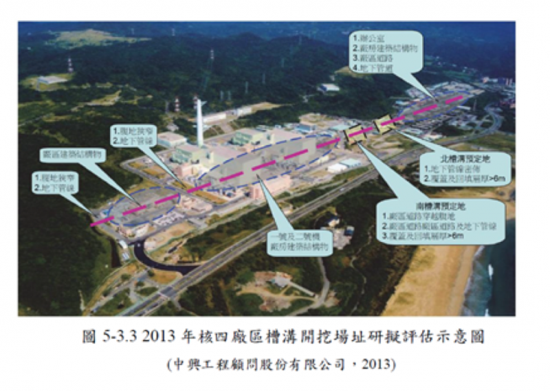 20181119-2013年核四廠區槽溝開挖場址研擬評估示意圖。（作者提供，中興工程顧問股份有限公司）