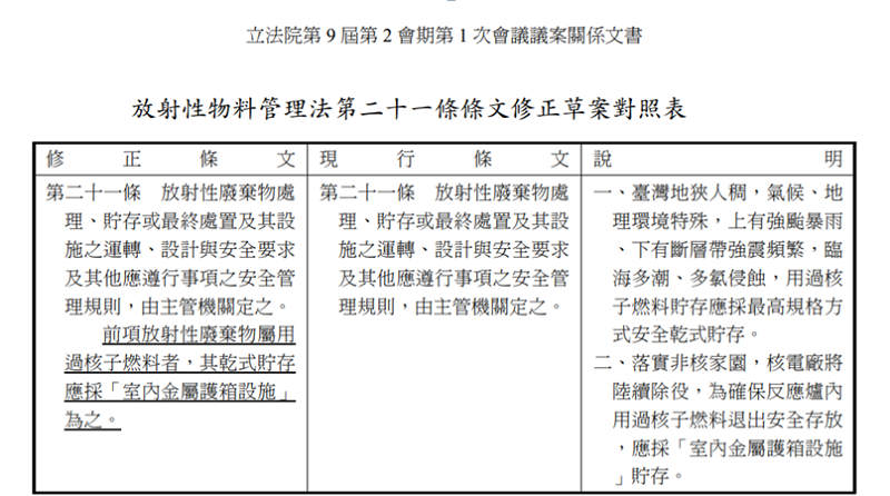 法案對照表 法案對照表