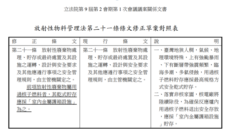 法案對照表