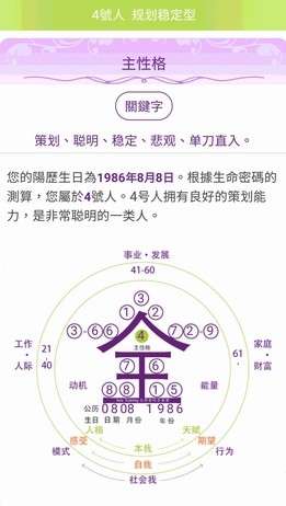 馬蓉生命密碼。(圖/楊曼芬提供) 馬蓉生命密碼。(圖/楊曼芬提供)