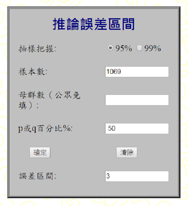 坊間民間抽樣誤差來源。 坊間民間抽樣誤差來源。