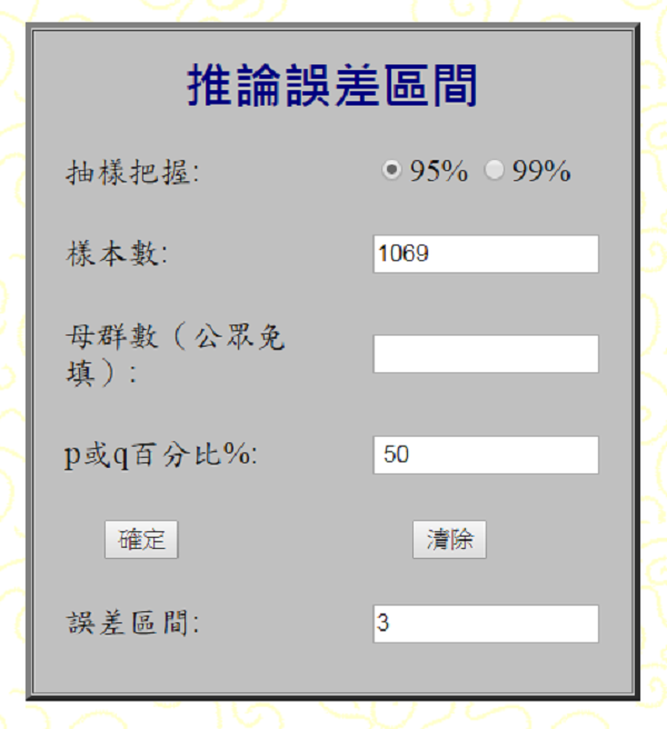 坊間民間抽樣誤差來源。