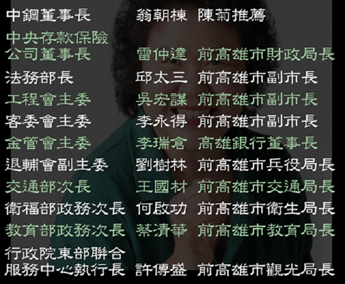 網傳陳菊人馬。 網傳陳菊人馬。