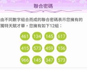 鈕承澤12組聯合密碼(圖/楊曼芬提供) 鈕承澤12組聯合密碼(圖/楊曼芬提供)