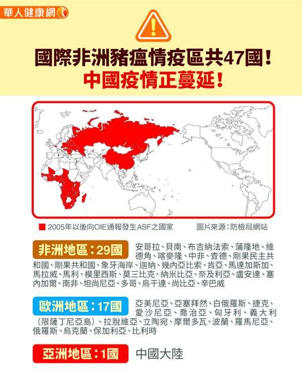 (圖/華人健康網) (圖/華人健康網)