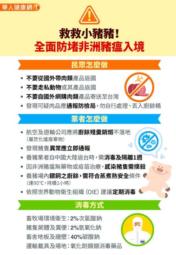 (圖/華人健康網) (圖/華人健康網)