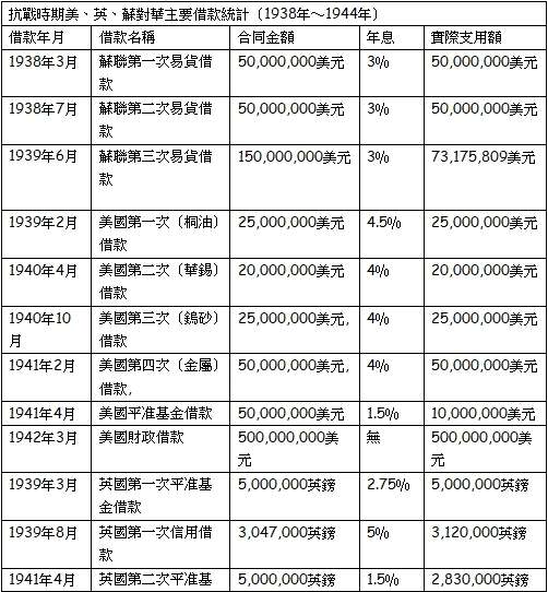 (作者提供) (作者提供)
