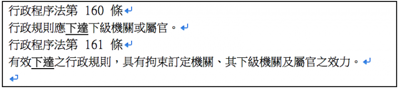 20190107-《行政程序法》第160條。（作者整理提供）