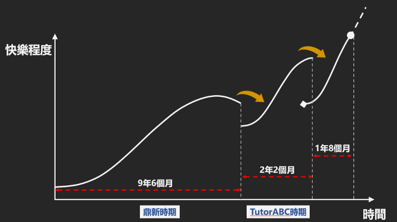 (圖/游舒帆 提供) (圖/游舒帆 提供)