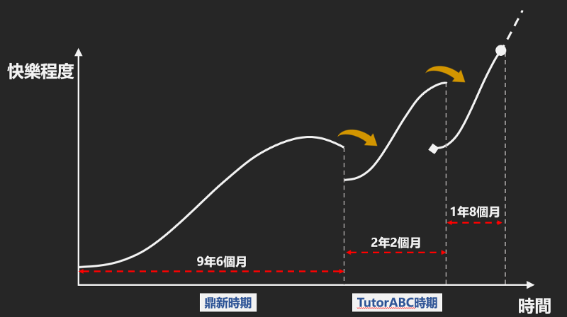 （圖／游舒帆 提供）