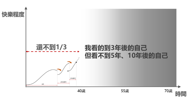 (圖/游舒帆 提供) (圖/游舒帆 提供)