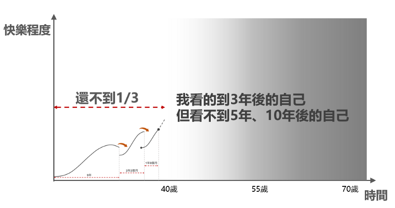 （圖／游舒帆 提供）