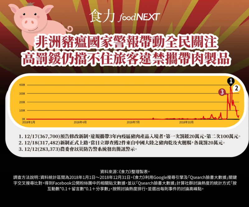 (圖/食力foodNEXT提供) (圖/食力foodNEXT提供)