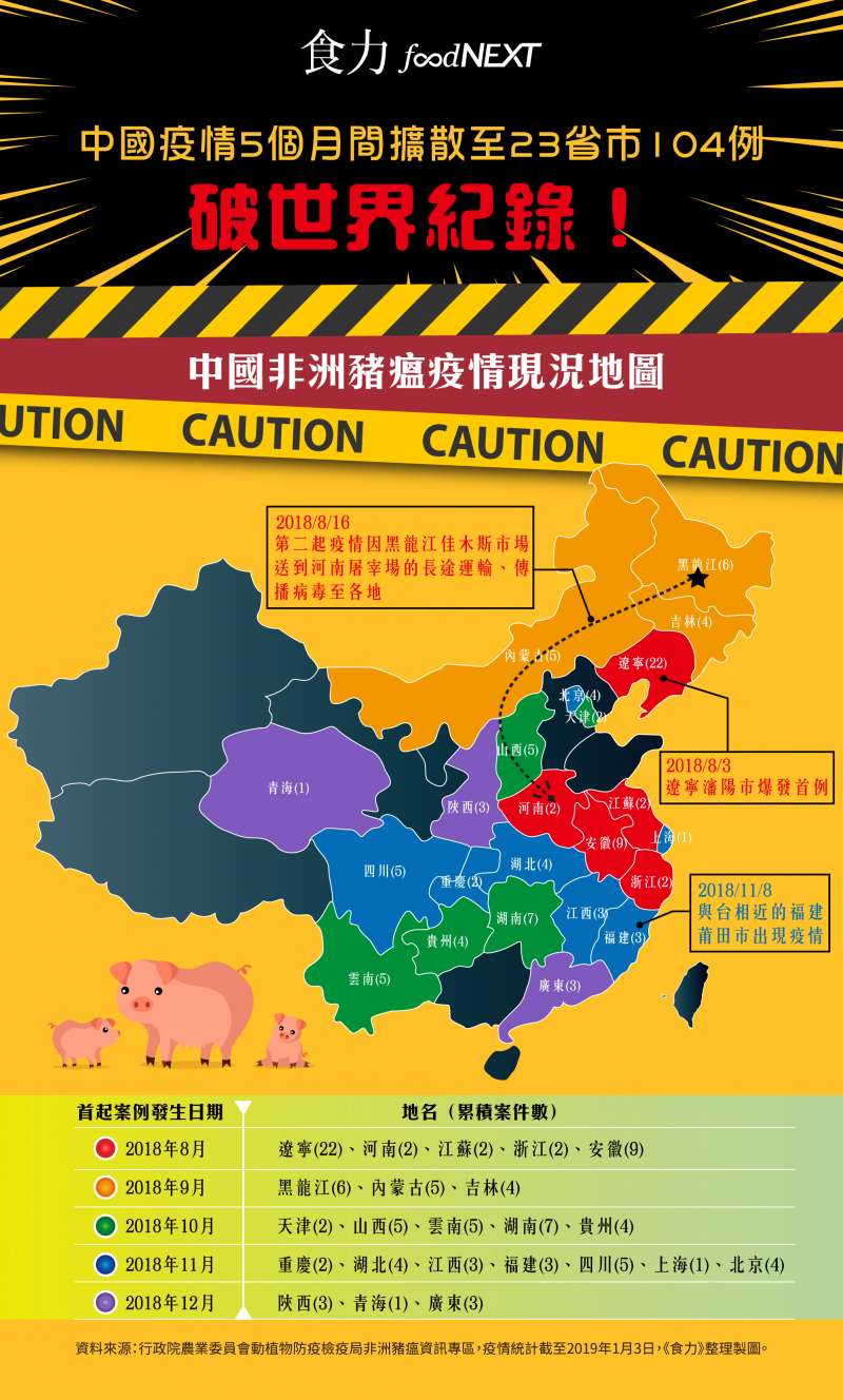 (圖/食力foodNEXT提供) (圖/食力foodNEXT提供)