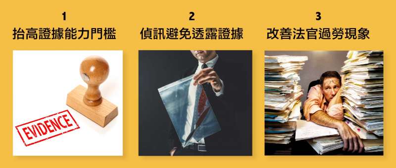談及「證據相互影響」的對策,金孟華建議從制度著手,尤其是這三項。(圖/林洵安,研之有物) 談及「證據相互影響」的對策,金孟華建議從制度著手,尤其是這三項。(圖/林洵安,研之有物)