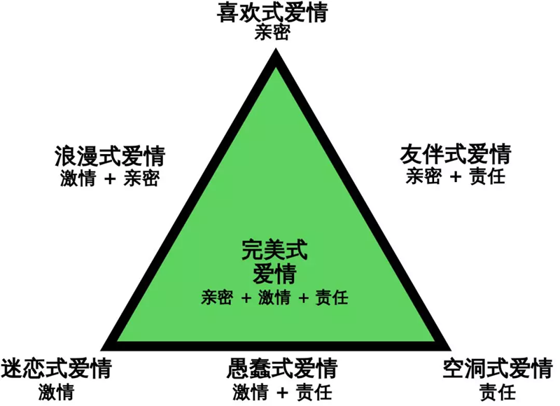 (圖/簡單心理) (圖/簡單心理)