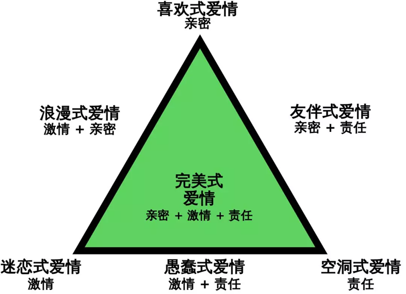 （圖/簡單心理）