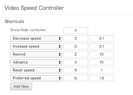 所有的快捷鍵功能都能自訂。（圖／截自Video Speed Controller）