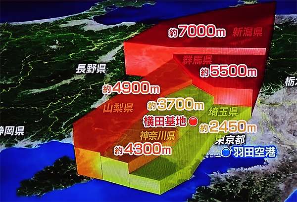 20190131-目前的橫田空域高度示意圖。(圖/想想論壇提供) 20190131-目前的橫田空域高度示意圖。(圖/想想論壇提供)