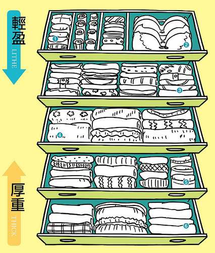 (圖/Boxful任意存提供) (圖/Boxful任意存提供)