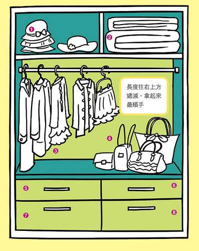 (圖/Boxful任意存提供) (圖/Boxful任意存提供)