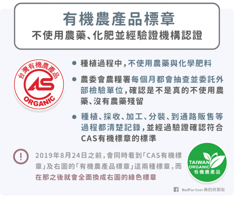 有機農產品標章(圖/MedPartner美的好朋友) 有機農產品標章(圖/MedPartner美的好朋友)