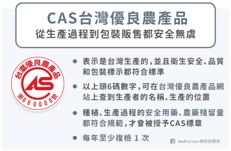 CAS台灣優良農產品(圖/MedPartner美的好朋友) CAS台灣優良農產品(圖/MedPartner美的好朋友)