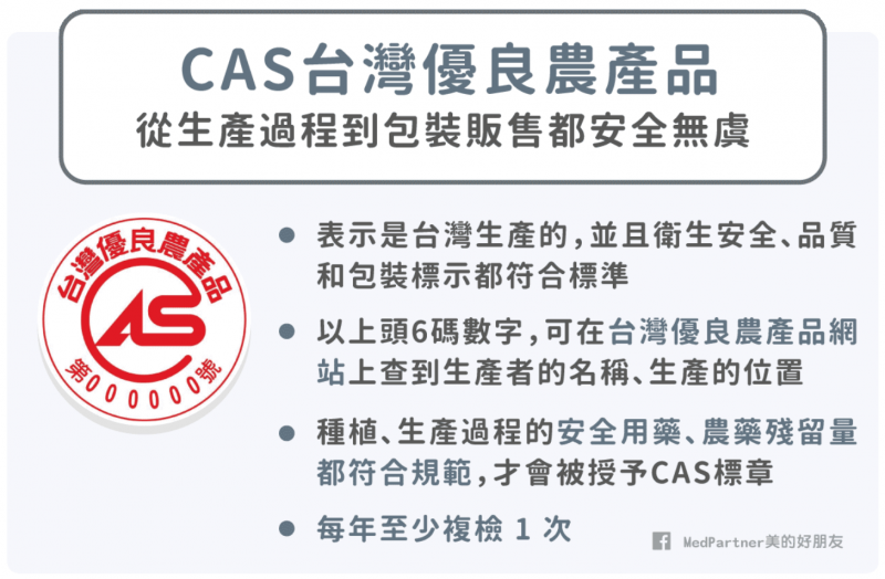 CAS台灣優良農產品（圖／MedPartner美的好朋友）