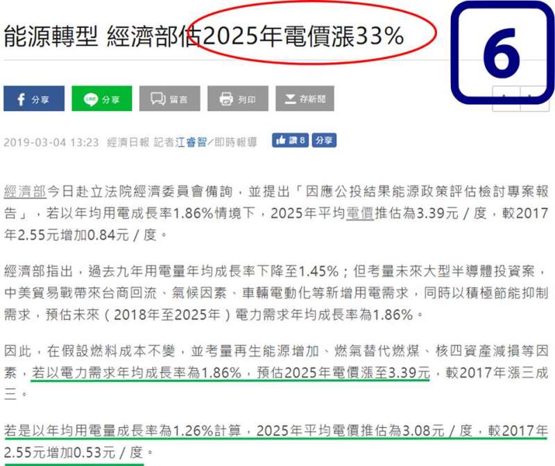 作者表示，原先估計2018到2025用電成長率0.6%，三個月後卻又改口1.86%，中間只差一個公投和選舉（取自王明鉅臉書）