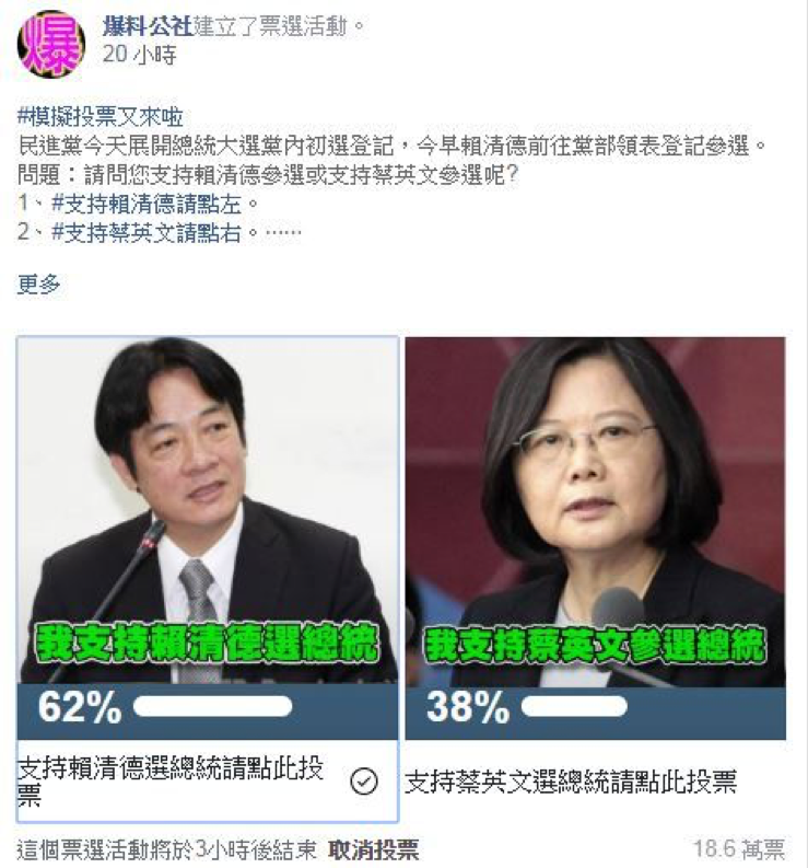 圖一：爆料公社先行做出模擬投票，要網友選出支持對象。（翻攝自爆料公社臉書）