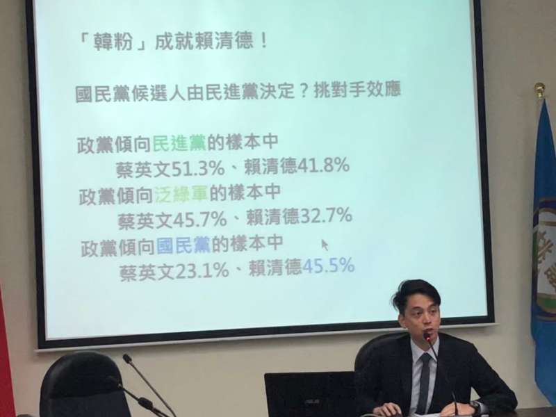 20190402-桃園市議員牛煦庭自掏腰包,花費1個月薪水針對桃園地區進行總統初選民調,2日公布民調結果。(牛煦庭提供) 20190402-桃園市議員牛煦庭自掏腰包,花費1個月薪水針對桃園地區進行總統初選民調,2日公布民調結果。(牛煦庭提供)