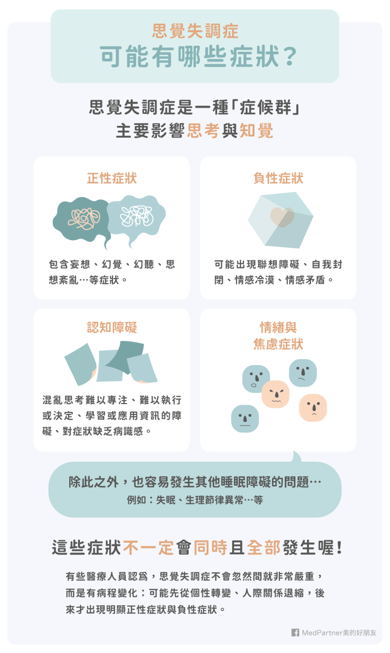 （圖／Medpartner美的好朋友提供）