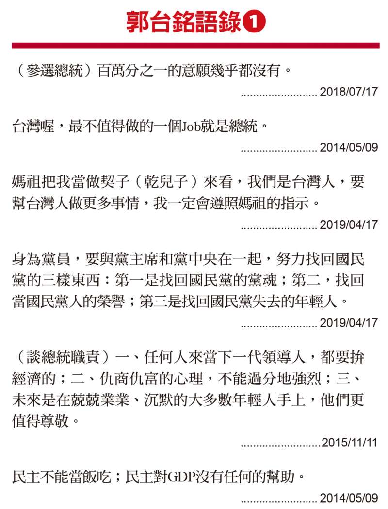 郭台銘語錄1 郭台銘語錄1