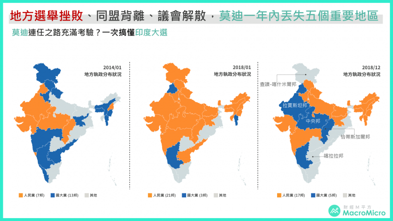 印度股市9.png(圖片來源:財經M平方) 印度股市9.png(圖片來源:財經M平方)